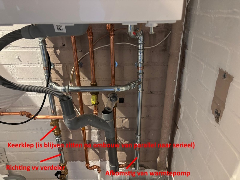 Afbeeldingslocatie: https://tweakers.net/i/qZXtROEF4DlIMMAnv8sGpUc2Kgg=/800x/filters:strip_icc():strip_exif()/f/image/k7g7maPjgTOG1KX3HAnymrzm.jpg?f=fotoalbum_large