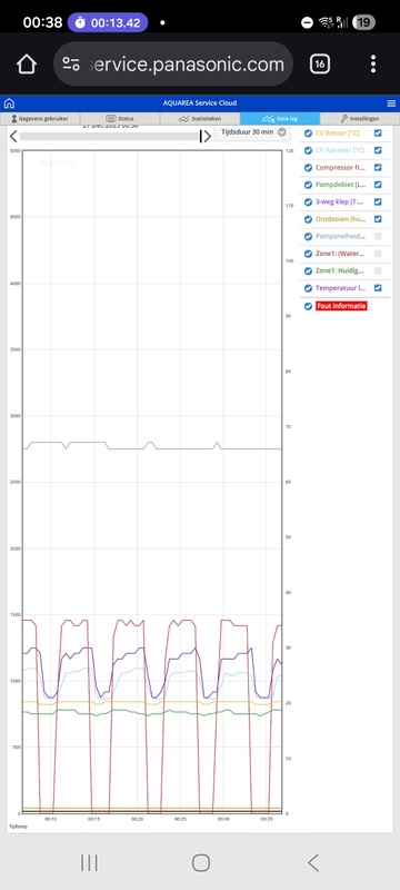Afbeeldingslocatie: https://tweakers.net/i/qZq4gschPuu4EXyQ2wzvAdN_iyQ=/x800/filters:strip_icc():strip_exif()/f/image/ygoU5youuikdMJBHeSu5zecn.jpg?f=fotoalbum_large