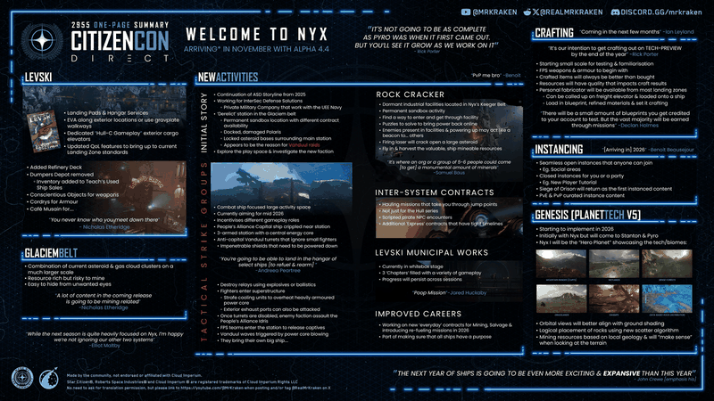 Afbeeldingslocatie: https://tweakers.net/i/q_9jMnAC038WkZeUrIR7wYFcC4c=/800x/filters:strip_exif()/f/image/MvrW78i5xrtGys3g8QlLoecI.png?f=fotoalbum_large