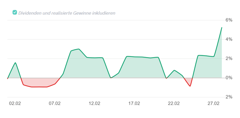 Afbeeldingslocatie: https://tweakers.net/i/q_P3KNSmTDjGRWUANDwhgU0HbG8=/800x/filters:strip_exif()/f/image/aC6JUvOQFkm5QBRDvPKeIICQ.png?f=fotoalbum_large