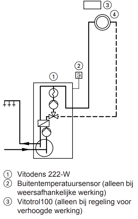 Afbeeldingslocatie: https://tweakers.net/i/q_VB02C1bl9XM0jYI3JVUgdPjR8=/full-fit-in/4000x4000/filters:no_upscale():fill(white):strip_exif()/f/image/eAQsmm7txtrHH6XCXFA28PFx.png?f=user_large