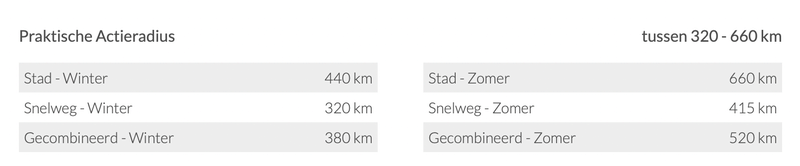 Afbeeldingslocatie: https://tweakers.net/i/qa_dQjsdPArFp0OFY45snKS5ELg=/800x/filters:strip_exif()/f/image/lOj7VBjZhDpdp1qltJjyf0xH.png?f=fotoalbum_large