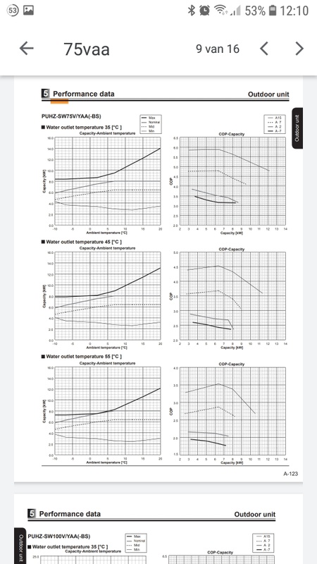 Afbeeldingslocatie: https://tweakers.net/i/qae_iLW4JAFxlRbJqD3XFoaJw58=/x800/filters:strip_icc():strip_exif()/f/image/y1FWjVVAKhgv8ZbmnvrvjdAN.jpg?f=fotoalbum_large