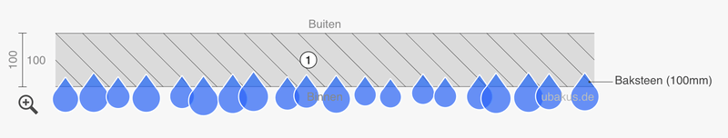 Afbeeldingslocatie: https://tweakers.net/i/qbAyOjtbndWuv0pwGeEITtakFzQ=/800x/filters:strip_exif()/f/image/otasqSifmmqFCaFOi1pUJfff.png?f=fotoalbum_large