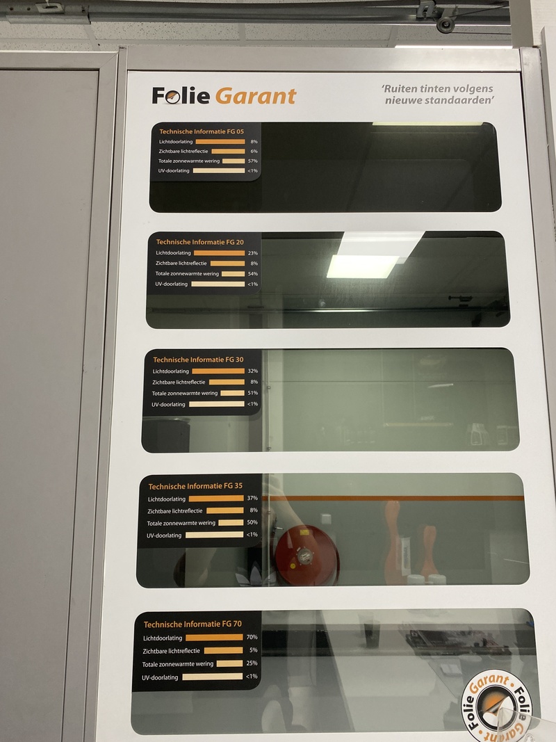 Afbeeldingslocatie: https://tweakers.net/i/qbLP5KF1WVbHL87UanIUnLBdcig=/800x/filters:strip_icc():strip_exif()/f/image/JfffKTV8TeCqjkZK6doXatwg.jpg?f=fotoalbum_large