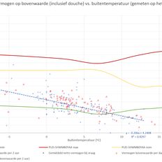 Afbeeldingslocatie: https://tweakers.net/i/qbSMgnG09B_z-obGe0u6oN1qj6Q=/232x232/filters:strip_exif()/f/image/0lF4jLniYAF95Sbgw2x7rGMX.png?f=fotoalbum_tile