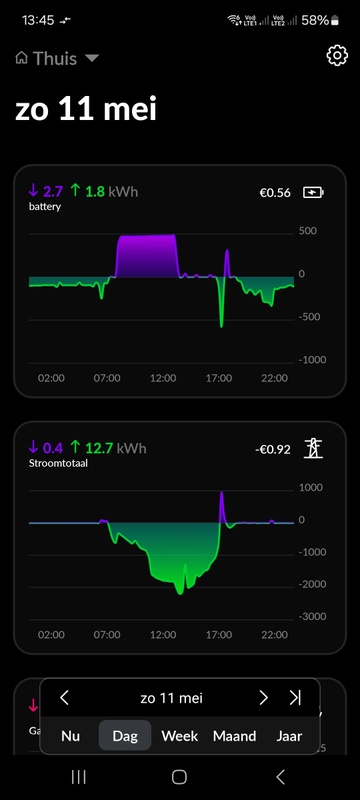 Afbeeldingslocatie: https://tweakers.net/i/qbtaAdbm_vdZPM1Qz9_YhEf2MGQ=/x800/filters:strip_icc():strip_exif()/f/image/ls2wi5E1Qt1JOGzwmorDjmDG.jpg?f=fotoalbum_large