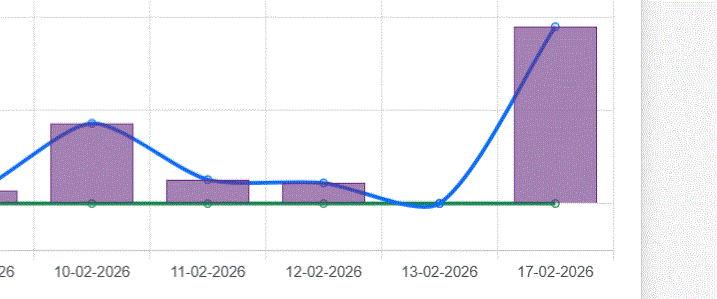 Afbeeldingslocatie: https://tweakers.net/i/qc9xRn9f37KVZlYr9hFl7Zy20nI=/fit-in/4000x4000/filters:no_upscale():gifsicle():strip_exif()/f/image/GnLiRSL8eTIAYbUpWPlJrHvV.gif?f=user_large
