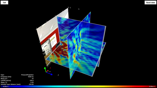 Sorama-portal: 3d-beeld geluid