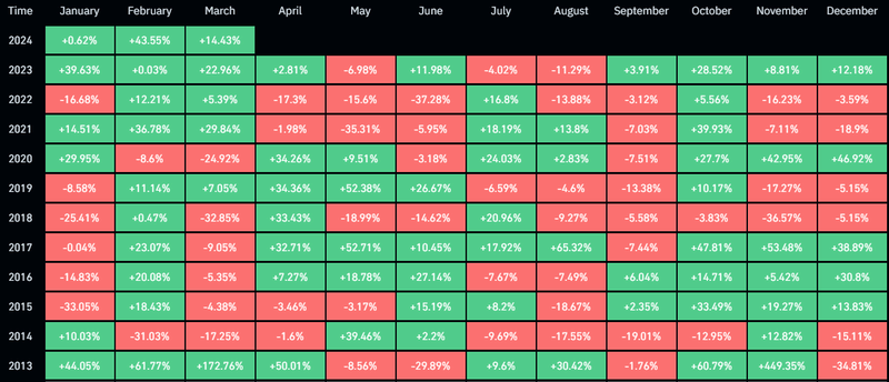 Afbeeldingslocatie: https://tweakers.net/i/qckGWYldne-lu53n-koSxs9bNwg=/800x/filters:strip_exif()/f/image/kapxYVgW3gbs3SxEVKGPsxOA.png?f=fotoalbum_large