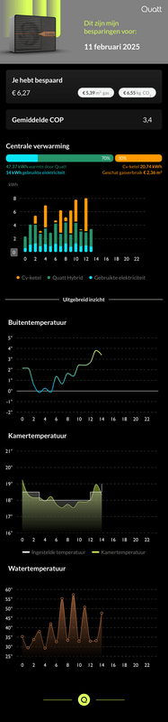 Afbeeldingslocatie: https://tweakers.net/i/qd8rgoPcvw8yYmvTC8Bi5jJOfXM=/x800/filters:strip_exif()/f/image/0p2ESDKg7pssT7Vs1XcQSgB3.png?f=fotoalbum_large