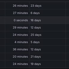 Afbeeldingslocatie: https://tweakers.net/i/qdc97mT_AcQ1pKysY8rAnJ3s_yI=/232x232/filters:strip_icc():strip_exif()/f/image/KvMlyRw7WGqaHhWgwCLbbLs3.jpg?f=fotoalbum_tile
