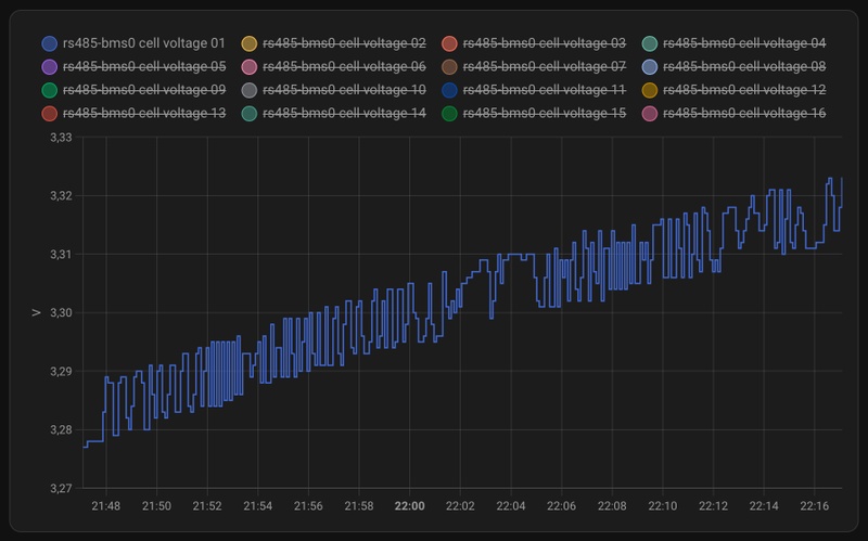 Afbeeldingslocatie: https://tweakers.net/i/qdcnvaHjoIiSkhg7339haGQktGs=/800x/filters:strip_icc():strip_exif()/f/image/vugeI3nOp1ENu2RgxKKQYg4t.jpg?f=fotoalbum_large