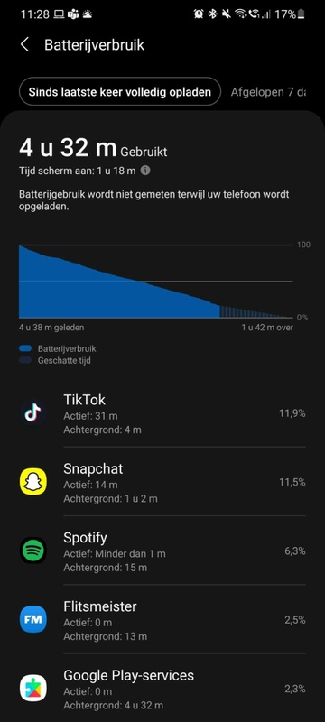 Afbeeldingslocatie: https://tweakers.net/i/qdirol7KHudsAbBSa7_GezjcNcc=/x800/filters:strip_icc():strip_exif()/f/image/5f1Jl0M3kl3FndCrWy5h89eA.jpg?f=fotoalbum_large