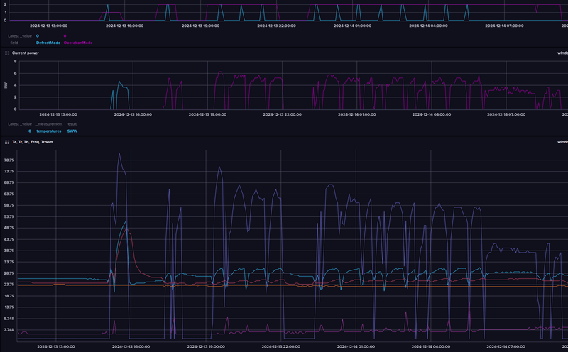 Afbeeldingslocatie: https://tweakers.net/i/qeaFQsVzu8aV9mPUzh-rb2klHrk=/800x/filters:strip_exif()/f/image/J7aSc1vYI86e5cuIyWWE4T2i.png?f=fotoalbum_large