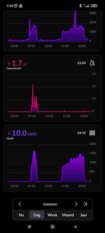Afbeeldingslocatie: https://tweakers.net/i/qeyz1YZOAA9BFVditsuYPTViogw=/x800/filters:strip_icc():strip_exif()/f/image/aYo3tnjVQXzUR4qCPjLM1rQK.jpg?f=fotoalbum_large
