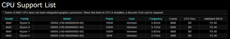 Afbeeldingslocatie: https://tweakers.net/i/qf3UEYm6bvzFDy8jgpdUosH2X8M=/800x/filters:strip_exif()/f/image/S2eFEFZeEE5UzgqMydiGnvDW.png?f=fotoalbum_large