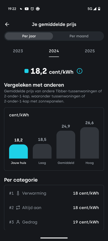 Afbeeldingslocatie: https://tweakers.net/i/qfVRtGABEKLuF_YTEZj8mgVK06Y=/x800/filters:strip_exif()/f/image/pb6g4M5W1aViAnSwaOcSQsjP.png?f=fotoalbum_large