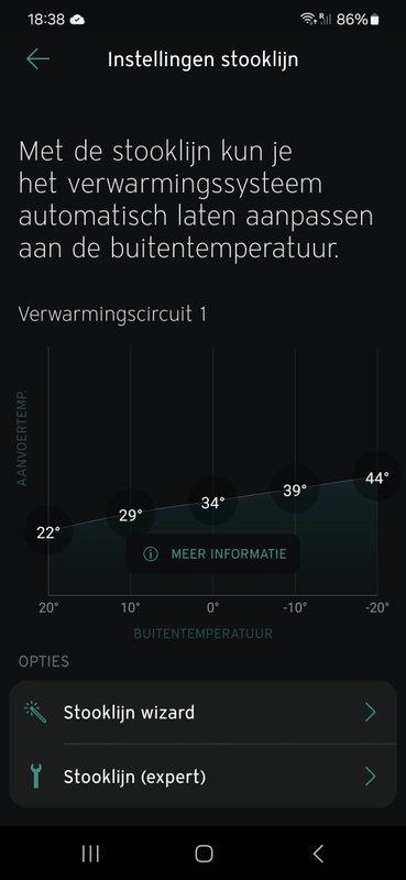 Afbeeldingslocatie: https://tweakers.net/i/qfkaO_6vUCIWyloqRrRi6v4SDBs=/x800/filters:strip_icc():strip_exif()/f/image/PCWK7ZYggLiDoF4Yh1KRMHrZ.jpg?f=fotoalbum_large