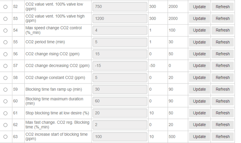 Afbeeldingslocatie: https://tweakers.net/i/qfpuM4ACwYMxfXA1FUK-Ua3wFNY=/800x/filters:strip_exif()/f/image/xovT7gi0GCrtDzcJqldZjAXD.png?f=fotoalbum_large