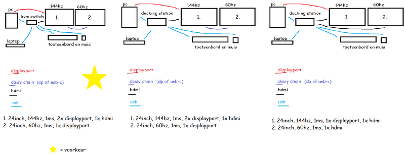 Afbeeldingslocatie: https://tweakers.net/i/qfsFJKLZ5wAD2i8FOIOP7Rv3AFE=/800x/filters:strip_exif()/f/image/2CHkWzFhfNcmXZOP3rdNqM8F.png?f=fotoalbum_large