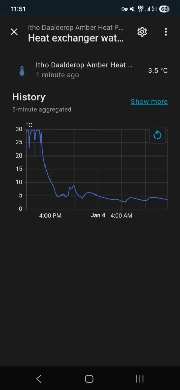 Afbeeldingslocatie: https://tweakers.net/i/qg-6v_Lclramcx1lIUWBFTUsLu0=/fit-in/4920x3264/filters:max_bytes(3145728):no_upscale():strip_exif()/f/image/QieMuOzIQNHui75LABjzNGlB.webp?f=user_large