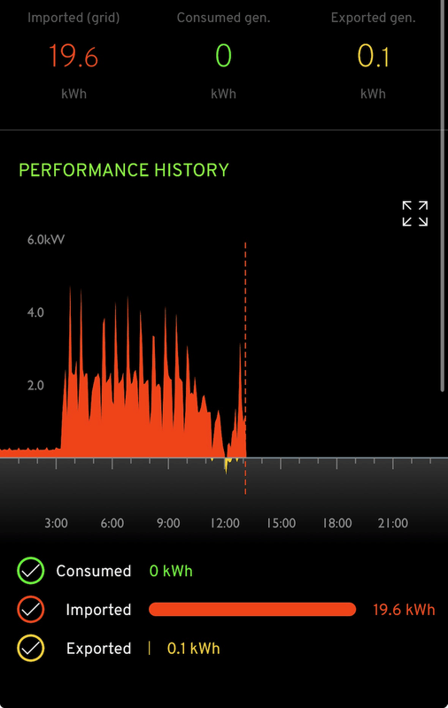 Afbeeldingslocatie: https://tweakers.net/i/qgAiwXRDwh8XQq7GCgC16Xl4S8A=/x800/filters:strip_exif()/f/image/JrBALlgQvu1KNYAhvzDFMs4o.png?f=fotoalbum_large
