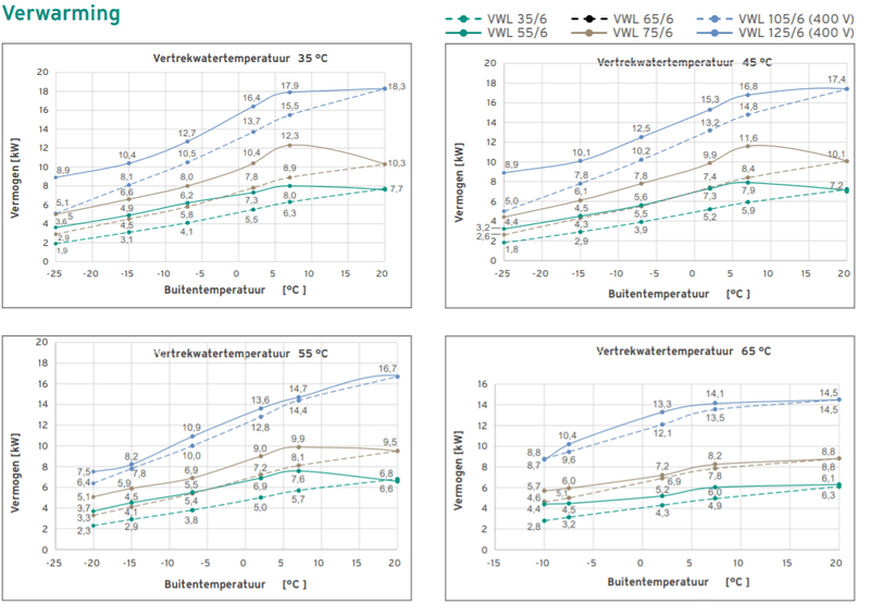 Afbeeldingslocatie: https://tweakers.net/i/qg_q3emVfUCoF6ssoU90mpBpy50=/800x/filters:strip_exif()/f/image/3lJP3OdV7MKjzYFgJ4eR0tUI.png?f=fotoalbum_large