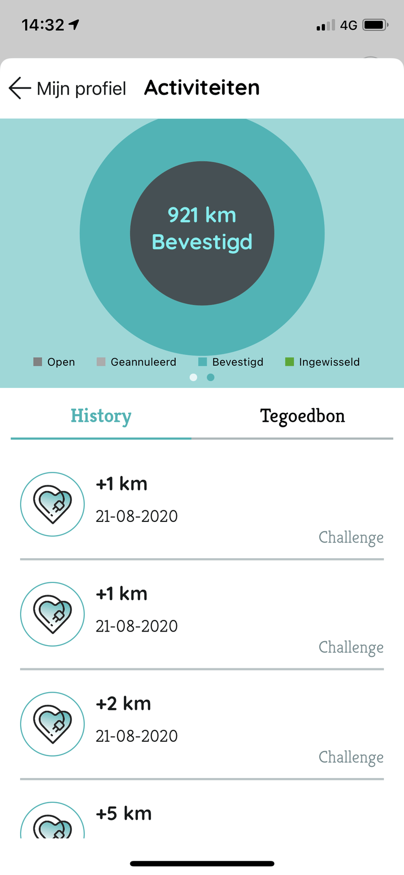 Afbeeldingslocatie: https://tweakers.net/i/qgeFB69ZWNj-mO_1mtkjAftnZxo=/800x/filters:strip_exif()/f/image/XKyy6kPZc7uDThOObRbLY0NY.png?f=fotoalbum_large