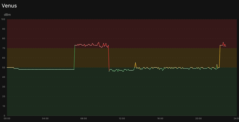 Afbeeldingslocatie: https://tweakers.net/i/qgey5Qmlt1670nvUigmnGKr6gek=/800x/filters:strip_exif()/f/image/2TsoXua2jhx7s5Iv8QDLp7B6.png?f=fotoalbum_large