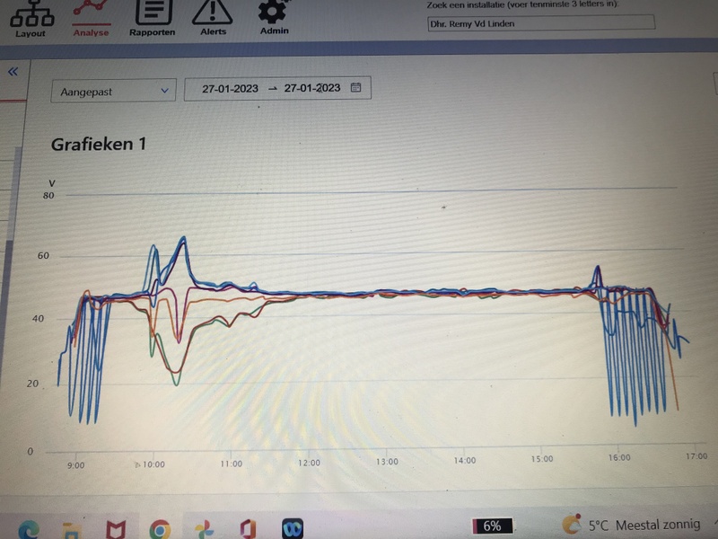 Afbeeldingslocatie: https://tweakers.net/i/qh4yFJET1ZeU-bOkbM-NMZkwRYg=/800x/filters:strip_icc():strip_exif()/f/image/6DsopKQEkkJFRD3BzIYEBwX2.jpg?f=fotoalbum_large