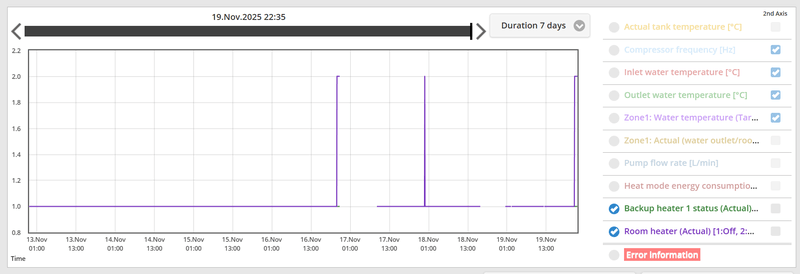 Afbeeldingslocatie: https://tweakers.net/i/qh8qkoAHdmfS-vZj7Oz_7XkZbe8=/800x/filters:strip_exif()/f/image/TwjidkuQDch77DFvfTVkFwPl.png?f=fotoalbum_large