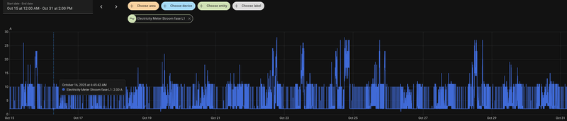 Afbeeldingslocatie: https://tweakers.net/i/qhjBhJkb1ZdibdUyKXtS9H7fyXk=/800x/filters:strip_exif()/f/image/IQgYilsblUr6TKyGSo6lIBL3.png?f=fotoalbum_large