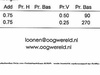 Afbeeldingslocatie: https://tweakers.net/i/qi5M_2dc_S6TR8LfmSXadiO560I=/100x75/filters:strip_icc():strip_exif()/f/image/5L88q5Ovp3cEhTdjz6UclPQS.jpg?f=fotoalbum_small