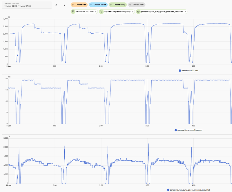 Afbeeldingslocatie: https://tweakers.net/i/qiJo9adXeGuhmL9ME38227g6j-M=/800x/filters:strip_exif()/f/image/ueaXOaiXsjeUmVFgFGthj3Hp.png?f=fotoalbum_large