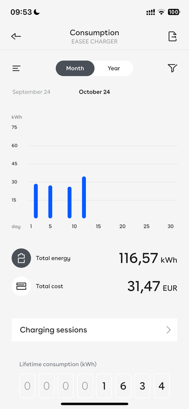 Afbeeldingslocatie: https://tweakers.net/i/qiM7wbgJUcjYwXj2jYfOyBuSZac=/x800/filters:strip_exif()/f/image/AaHJdR3ClPtGjLg9jQPc3px7.png?f=fotoalbum_large