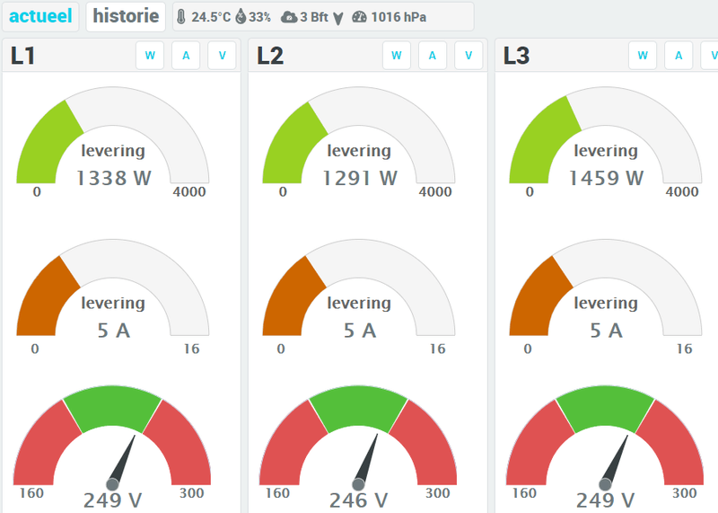 Afbeeldingslocatie: https://tweakers.net/i/qiRR9x7t9J6QOMK4GLYk2U8bgS0=/800x/filters:strip_exif()/f/image/ZNDyOEcfAGqkwkFbPh5Ez9dN.png?f=fotoalbum_large