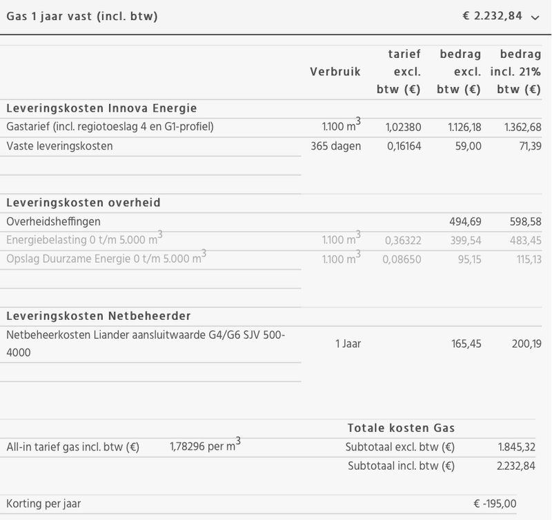 Afbeeldingslocatie: https://tweakers.net/i/qiYubki6FHpBy7BheXamZ9NmdcI=/800x/filters:strip_exif()/f/image/ueO11ky1dFb9c2GAhBRyf050.png?f=fotoalbum_large