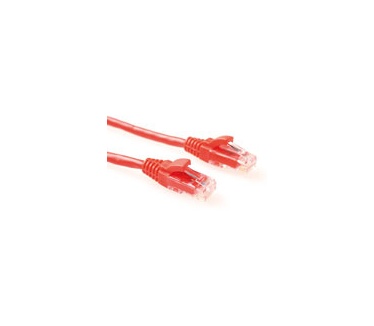 Intronics IK5510