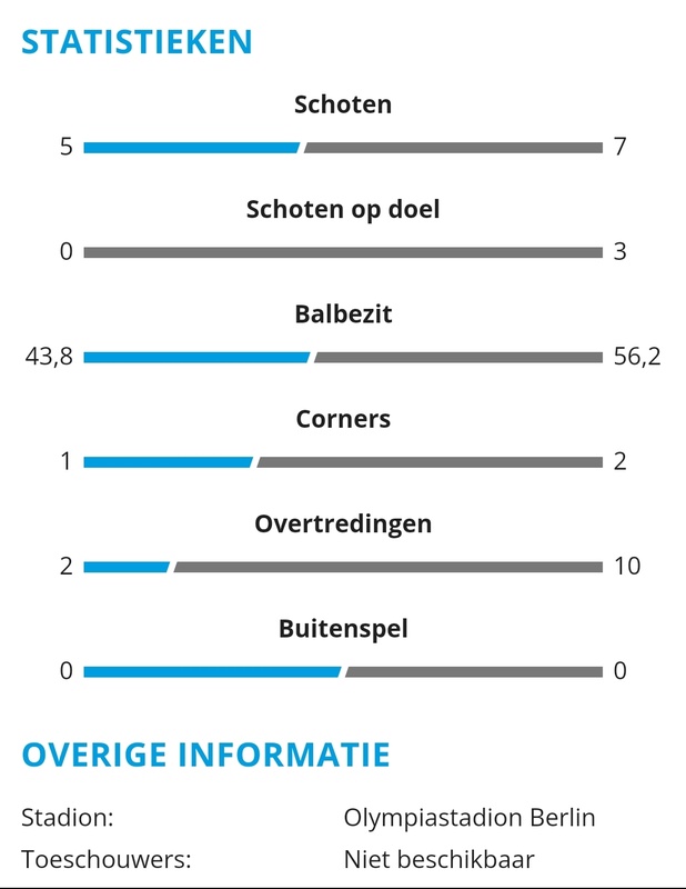 Afbeeldingslocatie: https://tweakers.net/i/qj9Xc5F6nxEK6H_IFjz6YlIVtS4=/x800/filters:strip_icc():strip_exif()/f/image/wldYeR9qmsUe6uTLNmwPxv06.jpg?f=fotoalbum_large