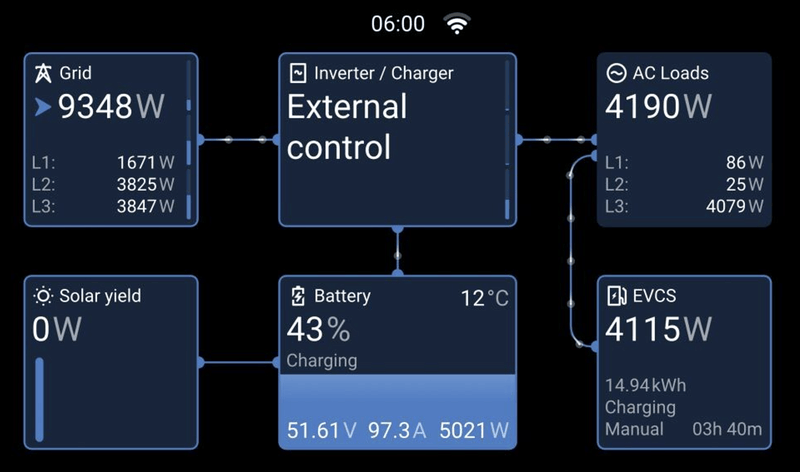 Afbeeldingslocatie: https://tweakers.net/i/qjJJa1rG3H1YoI4i_iz0KndupZE=/800x/filters:strip_exif()/f/image/G7l4nOIEV8nuumXeP0UOKqmD.png?f=fotoalbum_large