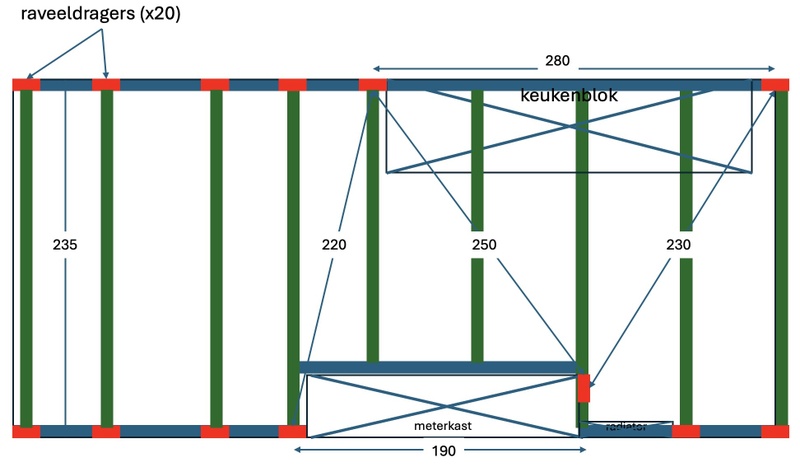 Afbeeldingslocatie: https://tweakers.net/i/qjhDISgPYMP_Fq2k1fBRvWJTdMM=/800x/filters:strip_icc():strip_exif()/f/image/W6bfQWzZzmdOGw5yw7Gxg1rp.jpg?f=fotoalbum_large