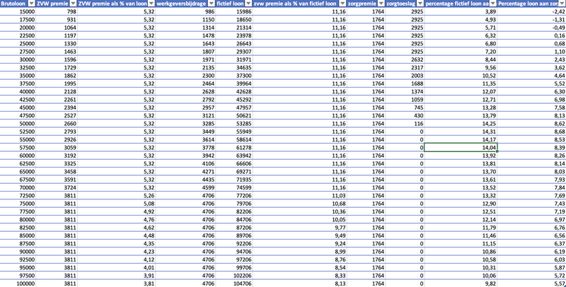 Afbeeldingslocatie: https://tweakers.net/i/qjhDiGljbxRdhrY1NHoX3wYFoWg=/800x/filters:strip_exif()/f/image/Qu0kfflKeXBTsIhU2LCmgsjg.png?f=fotoalbum_large