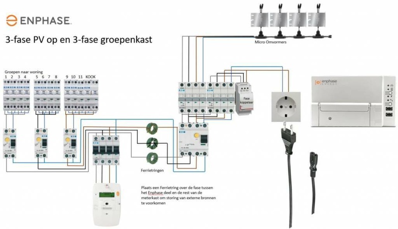 Afbeeldingslocatie: https://tweakers.net/i/qkScO4Xy-dH6GzQxZ7nkrY7labo=/800x/filters:strip_icc():strip_exif()/f/image/URHK5d4zH6u89LMl4rwdKlx4.jpg?f=fotoalbum_large