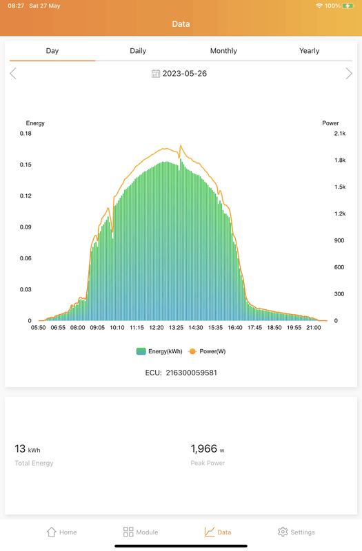 Afbeeldingslocatie: https://tweakers.net/i/qlCy4q4eZFyPNxVhVongB-hNY2E=/x800/filters:strip_exif()/f/image/0dJfObw44mGj0q39pKLHoT3Z.png?f=fotoalbum_large