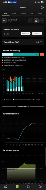 Afbeeldingslocatie: https://tweakers.net/i/qlUMDZU27TJtU9oDqztjRg2vJqo=/x800/filters:strip_icc():strip_exif()/f/image/ZYGCrtYcx8K5xxvjHtDUQ5zn.jpg?f=fotoalbum_large