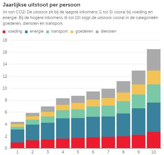 Afbeeldingslocatie: https://tweakers.net/i/qlWIYRC7k5LLs29qDfzyMitjAeg=/full-fit-in/4920x3264/filters:max_bytes(3145728):no_upscale():strip_icc():fill(white):strip_exif()/f/image/rV5OReKvR81qwi4sTSaUS33U.jpg?f=user_large