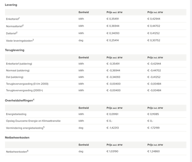 Afbeeldingslocatie: https://tweakers.net/i/qlg5w2bGRqM5ddgBJW0GQyS0bmc=/800x/filters:strip_icc():strip_exif()/f/image/N1mCt81wJcRs9671GejPgIDw.jpg?f=fotoalbum_large