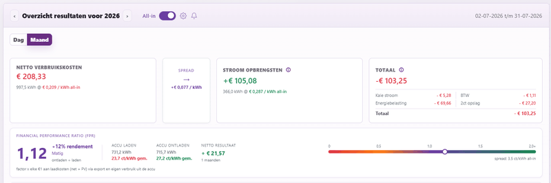 Afbeeldingslocatie: https://tweakers.net/i/qljaCskIEROnwn-B4rVJqOrsqao=/800x/filters:strip_exif()/f/image/JnV9BBnvclzqqX87OXqfM1kJ.png?f=fotoalbum_large