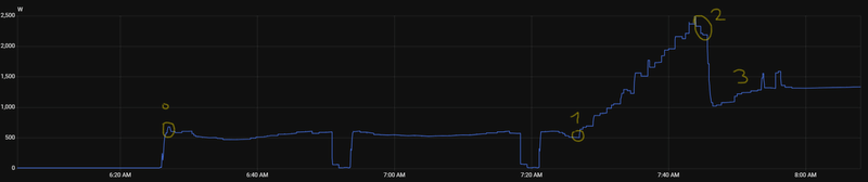 Afbeeldingslocatie: https://tweakers.net/i/qmAtvP5VZbcULhtmlF_trVSXexM=/800x/filters:strip_exif()/f/image/P3rYT0bhxXEnvBLxUqfQvt3r.png?f=fotoalbum_large
